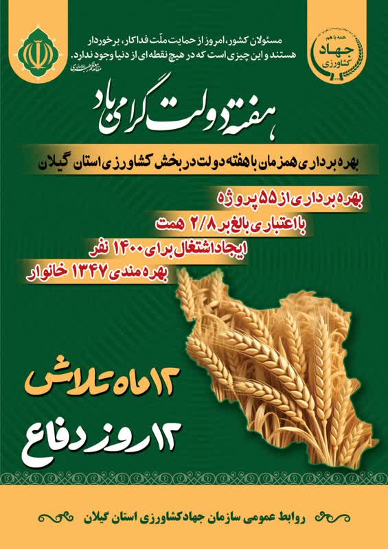 رئیس سازمان جهاد کشاورزی استان خبر داد: اشتغالزایی برای ۱۴۰۱ نفر در گیلان با افتتاح پروژه های کشاورزی در هفته دولت